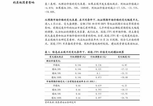 康泰生物(300601)季报点评：业绩短期承压 研发与出海取得多项积极进展
