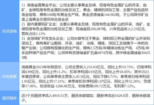 有色金属行业：锑出口积极信号显现 钨价持续突破前高