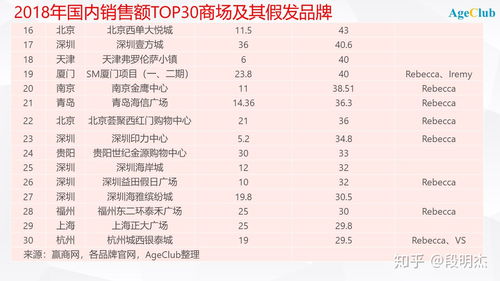属马今年多大年龄:2023年属马人年龄解析,从少年到中年的成长密码 属马今年多大年龄:2023年属马人年龄解析,从少年到中年的成长密码