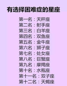 十二星座谁唱歌第一名：十二星座音乐天赋大揭秘，谁才是天生的音乐天才？