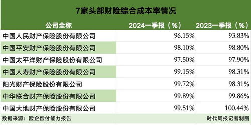 洋河股份(002304)2025年三季报点评：思路清晰 加速出清