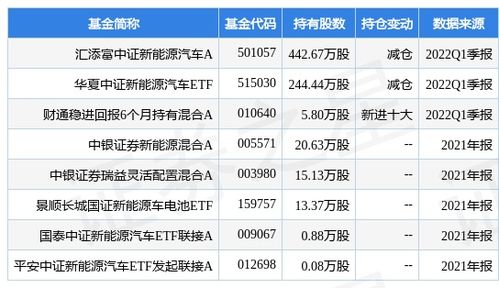 民生证券给予浪潮信息“推荐”评级，2025年三季报点评：高基数下业绩韧性十足，前瞻指标显示需求景气