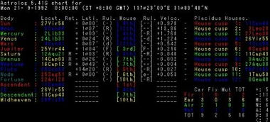怎么算星座的上升和太阳月亮：星座中的双重灵魂，如何计算上升星座与太阳月亮星座？
