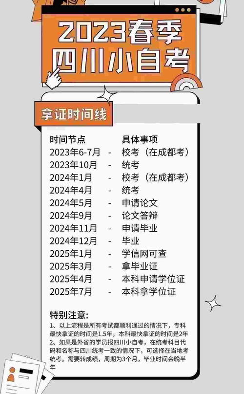 成人自考本科2023年报名时间(2021年成人自考本科什么时候报名) 成人自考本科2023年报名时间(2021年成人自考本科什么时候报名)