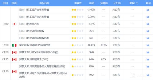 本周星座运势美国神婆网:2023年10月第4周星座运势终极解析|美国神婆网精准预测你的命运转折点✨ 本周星座运势美国神婆网:2023年10月第4周星座运势终极解析|美国神婆网精准预测你的命运转折点✨