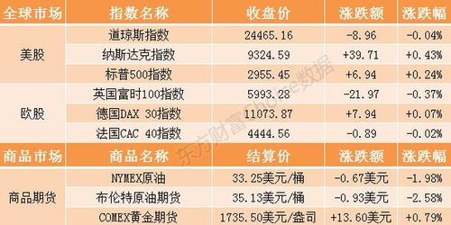 本周星座运势美国神婆网：2023年10月第4周星座运势终极解析｜美国神婆网精准预测你的命运转折点✨