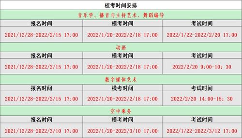 郑州科技学院学费多少钱（郑州科技学院学费标准）