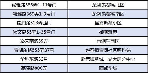 手机号码测吉凶打分免费：手机号码测吉凶打分免费，一键生成运势报告，解锁数字能量奥秘！
