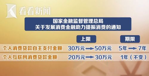 金弋一般延时多久：金弋延时效果解析，一般延时多久？