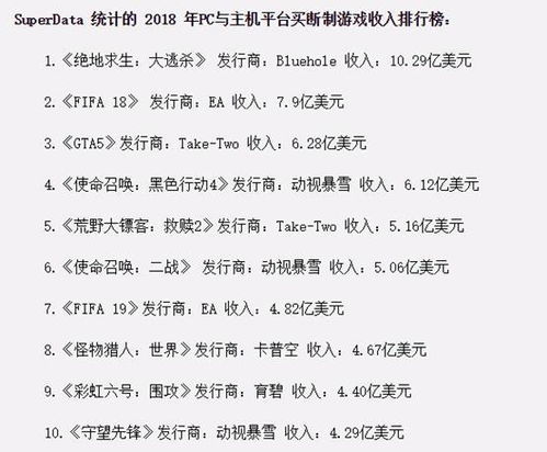 4月23日出生的名人：4月23日，星辰与才情的交汇—全球名人诞辰启示录