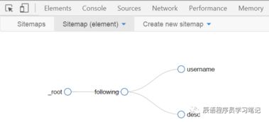 爬取一个网站的多个页面数据：目标网站的起始URL