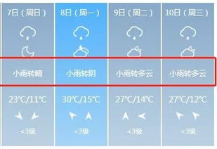 今日宜穿什么颜色衣服：今日宜穿什么颜色衣服？根据星座、季节和运势解锁你的幸运穿搭指南！