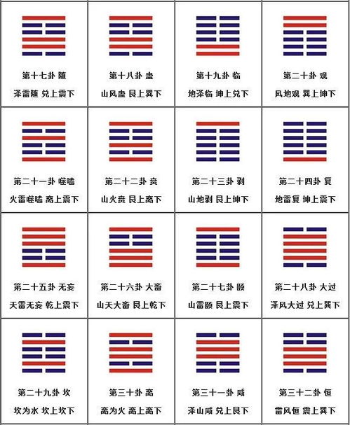 易经复卦详解求姻缘下载：易经复卦详解，如何通过占卜求得姻缘？