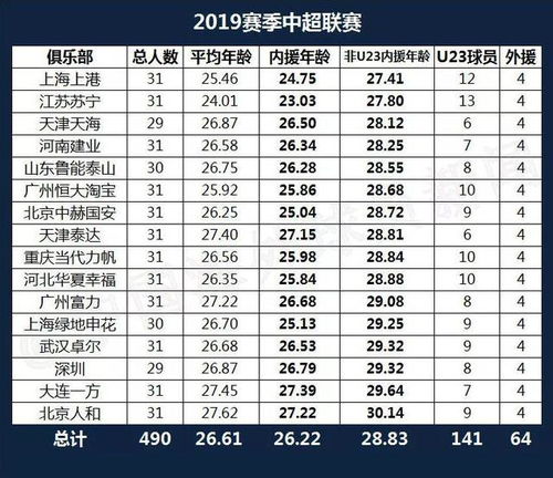 农历12月结婚最好吉日：农历12月结婚，最佳吉日助力幸福婚姻