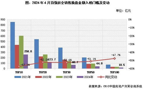 上海港湾(605598)：商业航天业务推进顺利 钙钛矿电源技术将得到持续验证