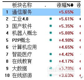 免费测店名吉凶查询：免费测店名吉凶查询，助您规避风险，开启创业成功之门！