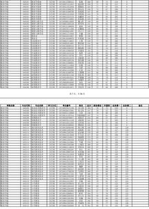 陕西师范大学研究生官网（陕西师范大学研究生官网复试名单）