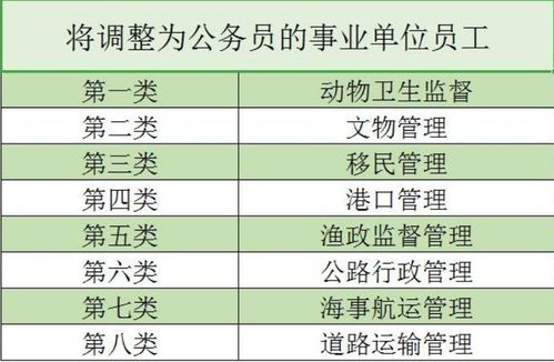 事业编制：铁饭碗事业编制，稳定职业选择的真相与前景