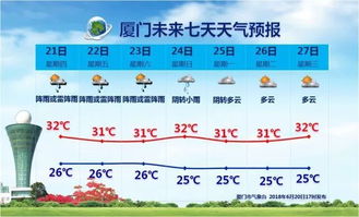 6月22日：6月22日，夏至至长，万物向新—从节气到文明的流转与启示