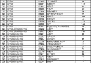 苏州大学四大王牌专业（苏州大学四大王牌专业分数线）