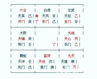生辰八字几斤几两对照表：生辰八字几斤几两对照表，精准排盘的体重参考指南