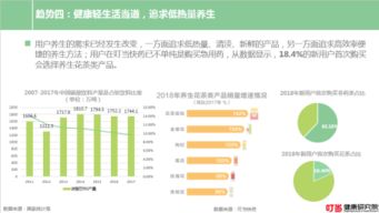 药品购买平台:药品购买平台,便利与风险并存,如何安全选择?