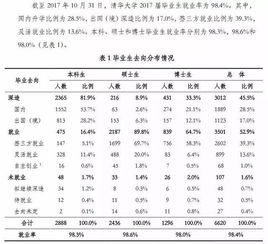 欧拉函数怎么求:示例,计算 12)