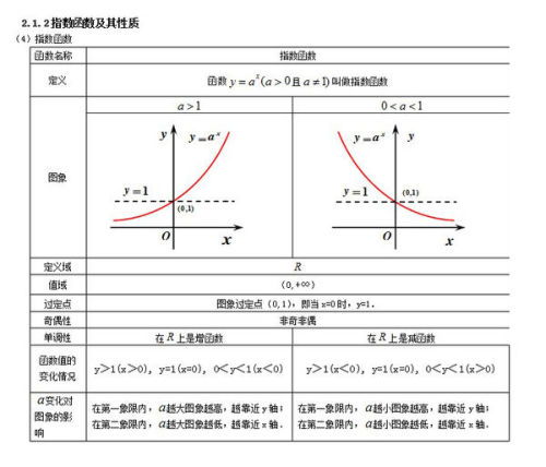 欧拉函数的函数值：欧拉函数的函数值，定义、计算与应用