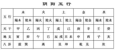 八字算命何时怀孕生子：八字算命与怀孕时机，传统智慧与现代科学的融合指南