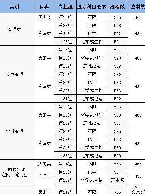 湖南大学个人门户（湖南大学个人门户综合服务）