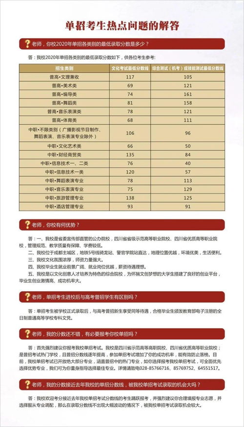 四川文化产业职业学院单招录取线（四川文化产业职业学院单招录取线2025）