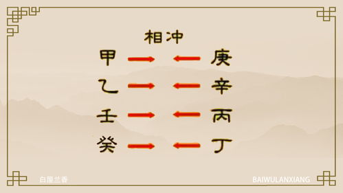免费算命的口诀:免费算命的五大实用口诀,传统智慧与现代生活的奇妙融合