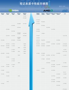 2017年4月日历表：2017年4月日历表，详细版与实用指南