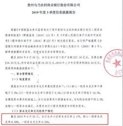 东莞市南城妍轩商贸商行(个体工商户)成立 注册资本1万人民币
