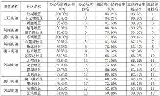 免费测名字测试结果:免费测名字测试结果,科学解读姓名与性格命运的关联
