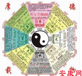 生辰八字终身卦：生辰八字终身卦，解码命理密码探寻人生轨迹