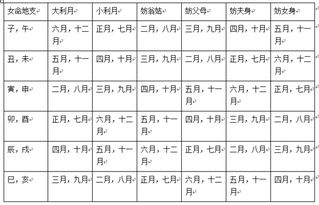 6月两属蛇结婚吉日：2025年6月两属蛇结婚吉日指南，传统与现代的完美结合
