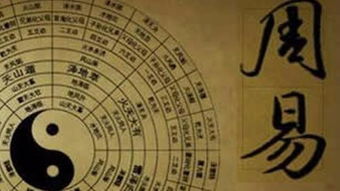 在线算命周易：在线算命与周易的智慧碰撞，科技如何重塑古老占卜文化？