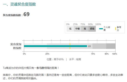 生日配对免费测试两人关系：生日配对免费测试，测一测你的灵魂伴侣是谁！科学解读两人磁场 compatibility