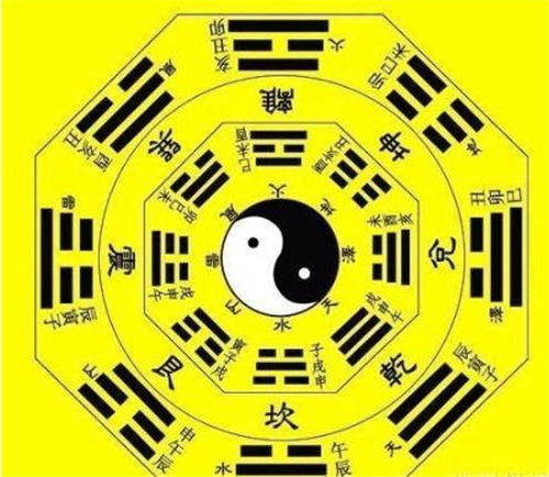 生辰八字四柱：生辰八字四柱，解码千年命理智慧与现代人生规划的双向对话