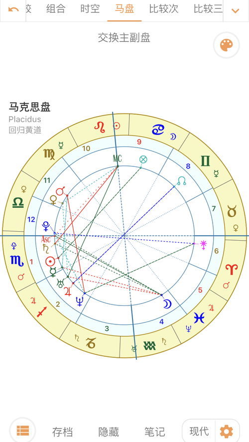 太阳射手座是几月几号：太阳射手座对应日期是几月几号？占星学中的射手座时间解析