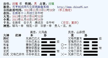 六爻姻缘卦管多久：六爻姻缘卦管多久？解密命理中的姻缘时间线