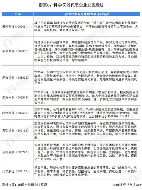 星座查询最准确方法：星座查询最准确方法，科学解读与实用指南