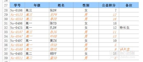 sumif函数的使用步骤：轻松掌握Excel SUMIF函数，多条件求和的简单步骤