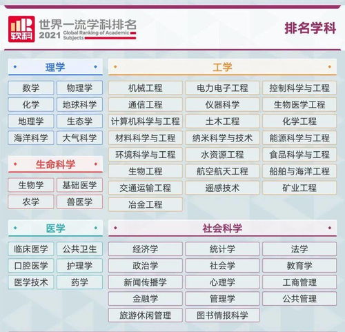 浙江大学四大王牌专业（浙江大学四大王牌专业的学费和奖学金情况）