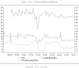 美国财长贝森特：美国高利率或已引发房地产衰退