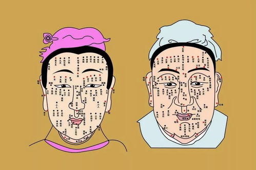 最有福气的10处吉痣：千年相学智慧揭秘，面相中10处福痣暗藏人生运势密码