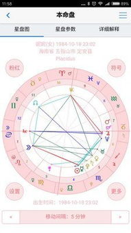 查看星盘的软件：2023年最全星盘查看软件推荐，从免费工具到专业工具的选购指南