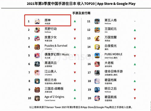 美国神婆2023星座运势查询：你的星座关键词是什么 在评论区分享，抽10位读者赠送2024星象手账本（含凯特签名版运势页）