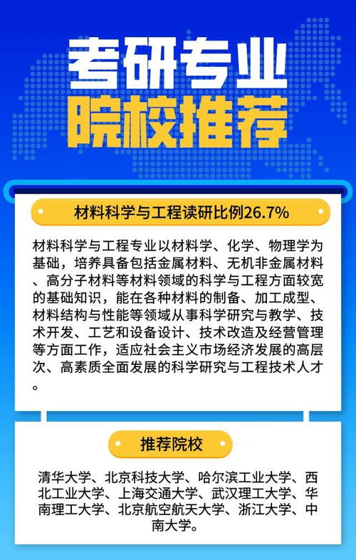 材料类前景最好的十大专业（材料类前景最好的十大专业考研学校）